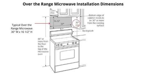 height of electrical box for over range microwave|how high should a microwave be.